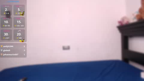 Lara online show from February 2025 04:14:02 AM