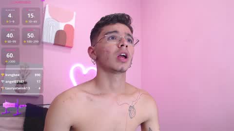 IAN CASTILLO online show from January 2025 05:42:02 PM