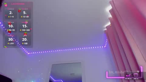 Mishell Martinez    INSTAGRAM im mishellbigass online show from January 2025 07:40:01 PM