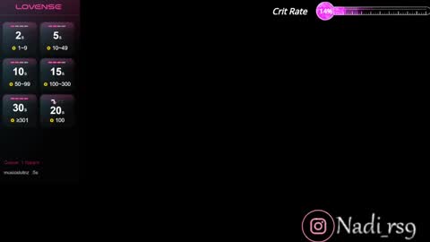 Snapshot of imnadiaroses chatting on February 2025 09:16:01 AM Nadia online show from February 2025 09:16:01 AM