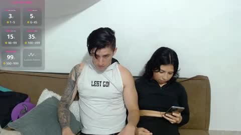 incubus_couple1 online show from January 2026 01:30:01 AM