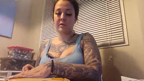 inkedcookies online show from January 2025 05:05:01 AM