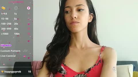 Laroa online show from January 2025 07:21:01 PM