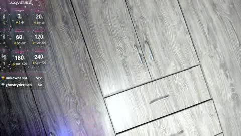 Snapshot of isabella_sea chatting on January 2025 04:50:01 AM Isabella Sea online show from January 2025 04:50:01 AM