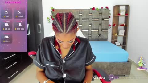 Hi mi name is Isabel  online show from January 2025 05:10:01 AM