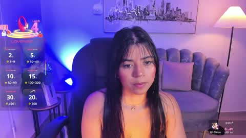 issi_loren online show from May 2026 12:11:01 PM