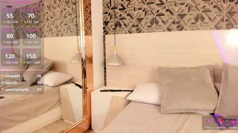 Ivannaanggel online show from December 2024 03:47:02 PM