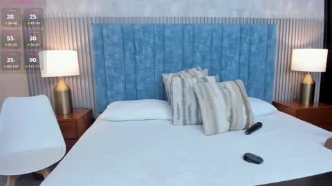 Valeria Sanders online show from February 2026 07:21:01 PM