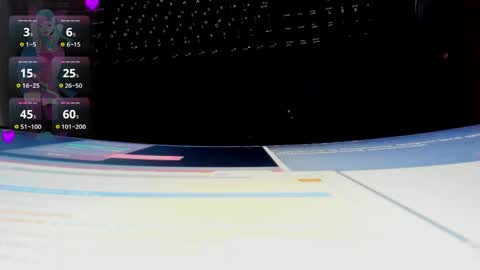 Ivy online show from April 2026 02:09:01 AM