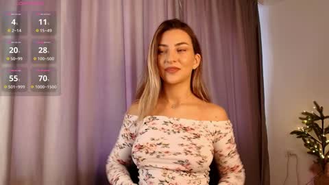 izy bellee online show from January 2025 11:07:01 AM