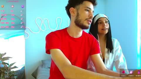 JACOB  ROBIN online show from January 2025 03:40:01 PM