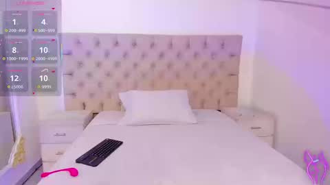 Snapshot of janneblossom chatting on September 2025 08:42:02 PM Janne online show from September 2025 08:42:02 PM