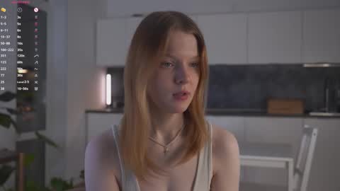 Molly online show from December 2025 03:06:01 PM