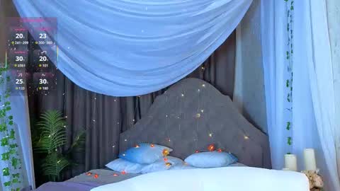 jesica_moon_peachy online show from October 2025 01:20:02 AM