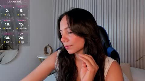 jessica_taylor_22 online show from March 2026 07:31:01 PM