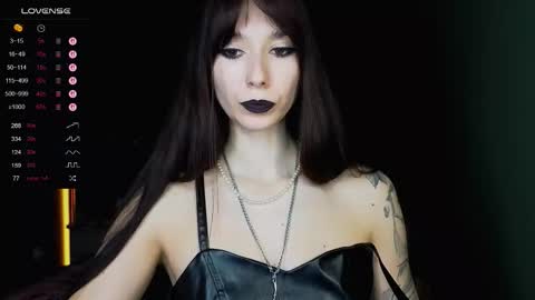 Jill Verdon online show from February 2026 06:48:01 PM