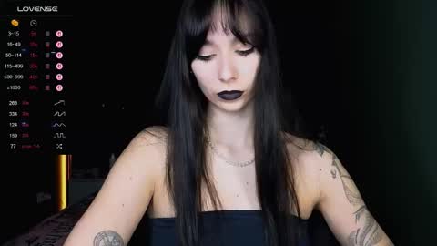 Jill Verdon online show from February 2026 07:11:01 PM