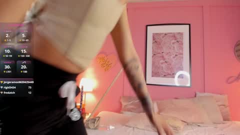 Snapshot of jinx_dh chatting on January 2025 02:37:02 AM Jinx online show from January 2025 02:37:02 AM