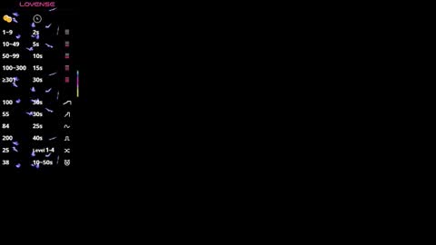 Blue online show from February 2026 06:55:02 PM