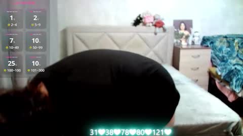 Snapshot of julietkalen chatting on October 2025 04:05:01 AM Julietkitty online show from October 2025 04:05:01 AM