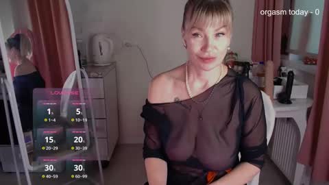 Julia online show from February 2025 05:11:02 AM
