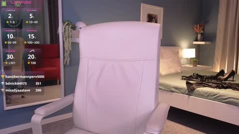 Julya Mistress online show from January 2025 06:21:01 PM