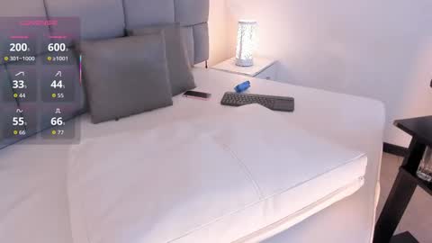 Kailyn online show from November 2025 05:28:02 AM