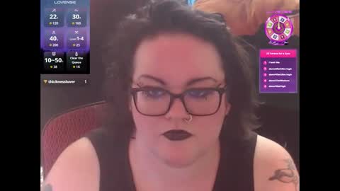 Kandee Riot online show from February 2026 07:33:02 PM