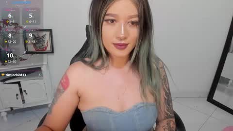 Snapshot of kat_apple chatting on December 2025 01:11:02 AM Alicia online show from December 2025 01:11:02 AM