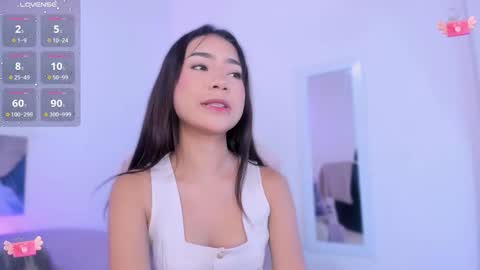 kathe_littlee online show from January 2026 04:09:01 PM