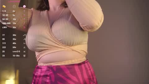 Aneta online show from November 2025 08:41:01 AM