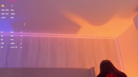 Kayla online show from March 2026 07:19:02 PM