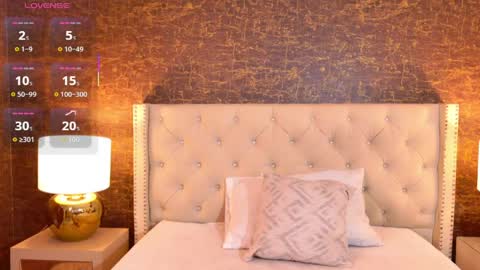  KAYLIE  online show from April 2026 07:12:02 PM