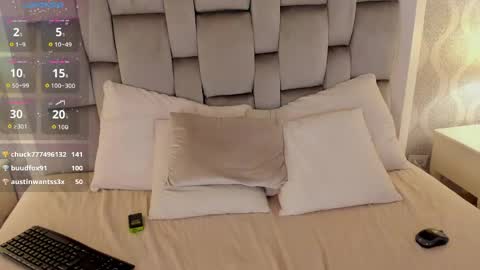 Keiira Fox online show from June 2026 02:33:01 PM