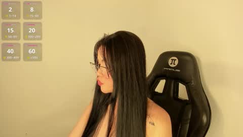 Keily brox online show from November 2025 08:55:01 PM