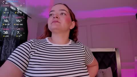 Sofia online show from January 2026 12:29:02 PM