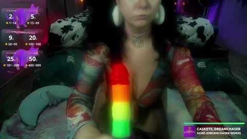 Snapshot of kellycakemeow chatting on November 2025 04:58:02 AM Kelly online show from November 2025 04:58:02 AM