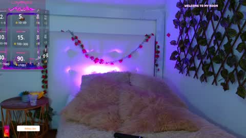 kelsey bss online show from January 2025 02:01:01 AM