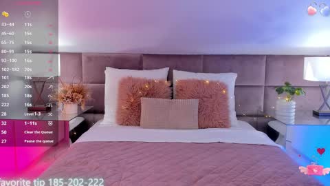 kelsi_di online show from February 2025 12:49:01 PM