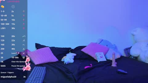 Sara I love making personalized videos online show from February 2025 02:06:02 AM