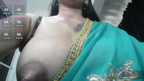 keranimarala online show from March 2026 12:02:02 PM