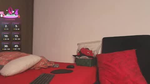 Snapshot of kesha_rosse_ chatting on June 2026 07:07:01 AM KESHA online show from June 2026 07:07:01 AM