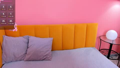 KatrinaKetrin online show from November 2025 01:27:02 AM