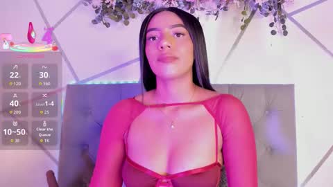 khloerosee online show from February 2026 08:01:02 PM