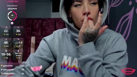 KIARA FOX online show from February 2026 08:02:01 AM