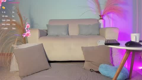 Snapshot of kiiimthompson chatting on January 2025 03:22:02 PM Kim Thompson online show from January 2025 03:22:02 PM