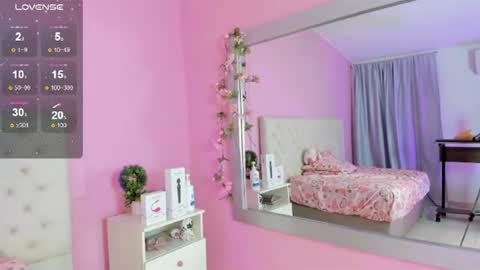 Snapshot of kiitty_horny_ chatting on April 2026 12:28:02 PM Melody online show from April 2026 12:28:02 PM