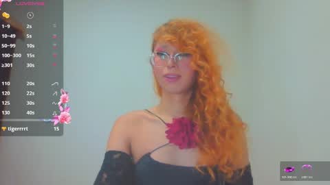 Kim Pendavis  online show from May 2026 06:19:02 AM
