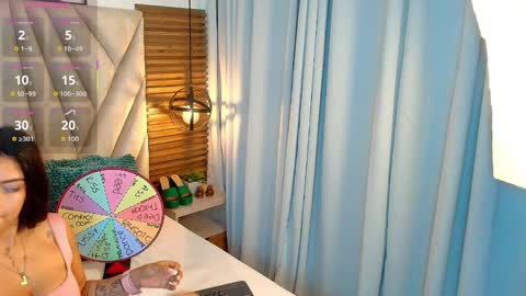 kimberlyfox_t online show from April 2026 12:38:01 PM