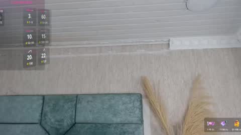 Kim Cossey online show from February 2025 02:04:01 AM